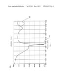 X-BAND TURNSTILE ANTENNA diagram and image