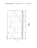 Antenna Impedance-Based Apparatus and Method for Detecting a Breach in the Integrity of a Container diagram and image