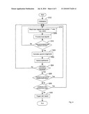 Motion Classification Device diagram and image