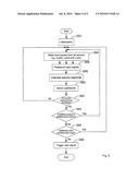 Motion Classification Device diagram and image