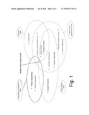 MULTI VIEW VARIABILITY MODELING SYSTEM diagram and image