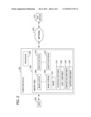 MULTI-LAYER IMAGE COMPOSITION WITH INTERMEDIATE BLENDING RESOLUTIONS diagram and image