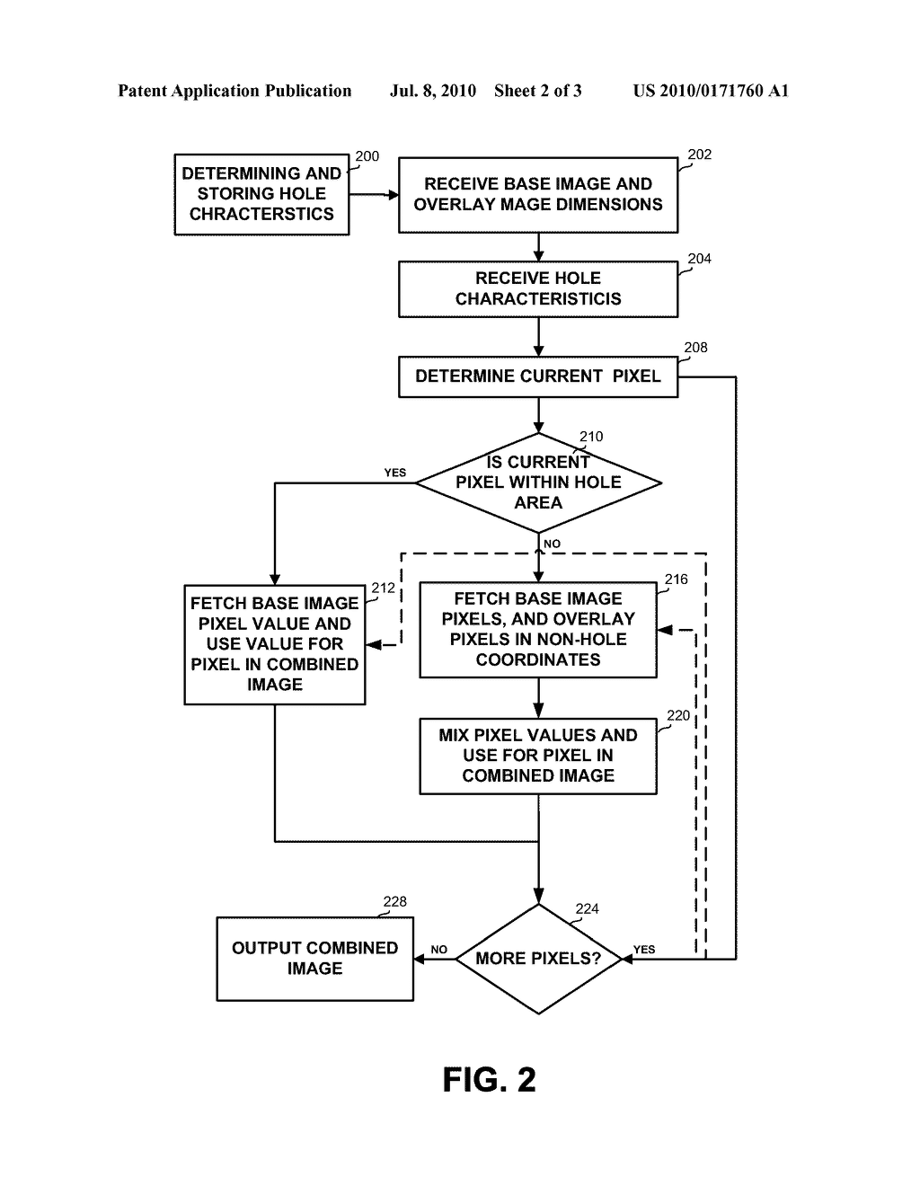 METHOD AND APPARATUS FOR PRESENTING OVERLAY IMAGES - diagram, schematic, and image 03