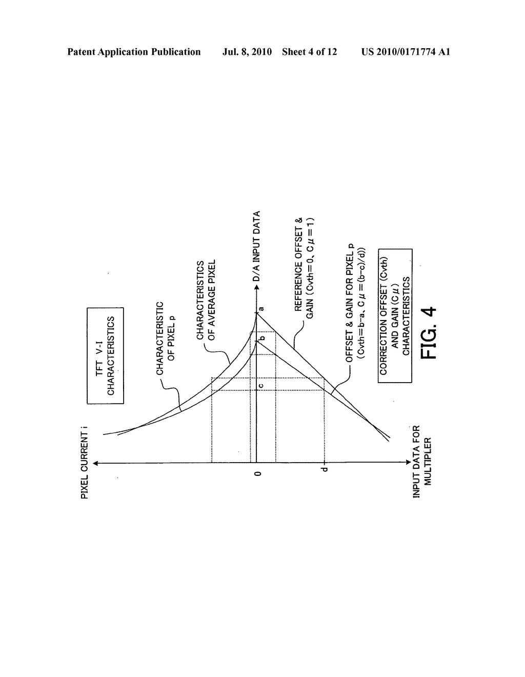 DISPLAY DEVICE - diagram, schematic, and image 05