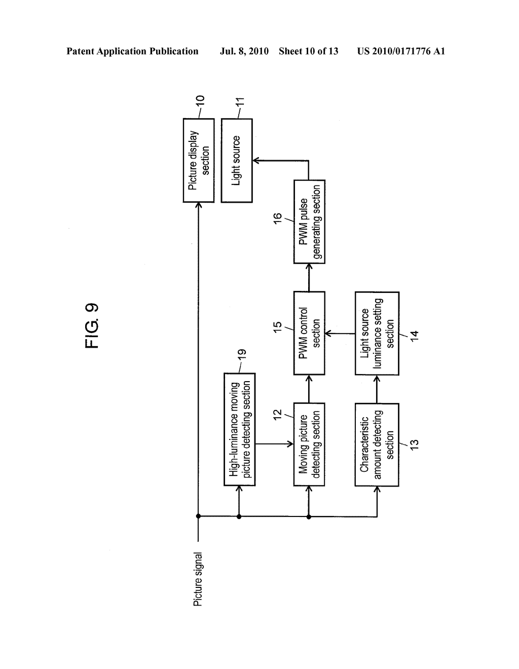 PICTURE DISPLAY DEVICE - diagram, schematic, and image 11