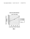 ACOUSTICALLY EJECTING A DROPLET OF FLUID FROM A RESERVOIR BY AN ACOUSTIC FLUID EJECTION APPARATUS diagram and image