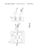 DISPLAY DEVICE FOR THREE DIMENSIONAL (3D) IMAGES diagram and image