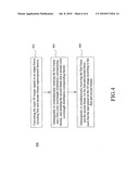 DISPLAY DEVICE FOR THREE DIMENSIONAL (3D) IMAGES diagram and image