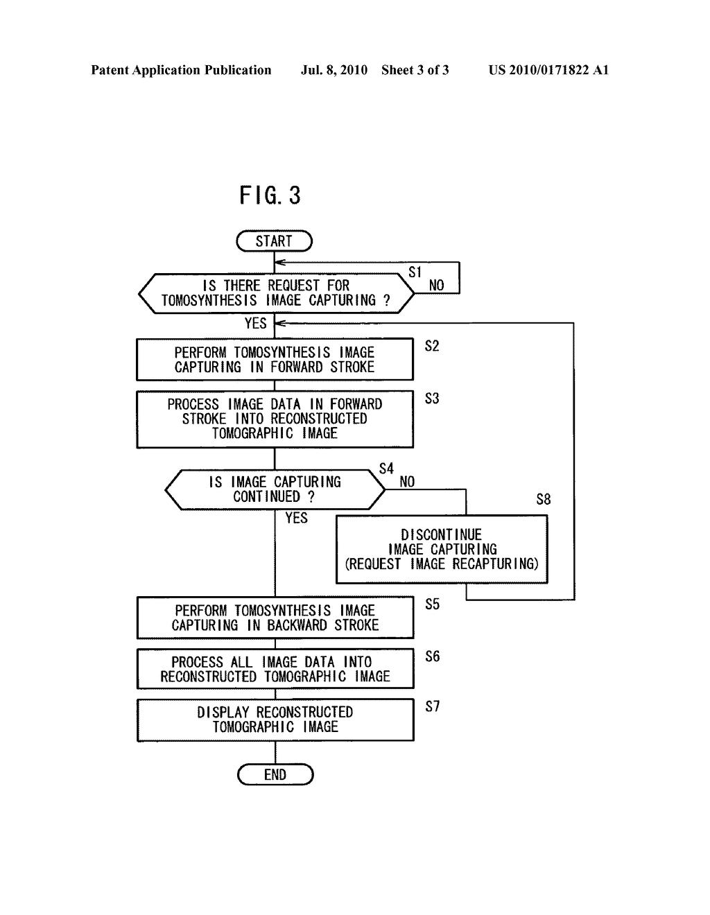 Tomographic image capturing apparatus and tomographic image capturing method - diagram, schematic, and image 04