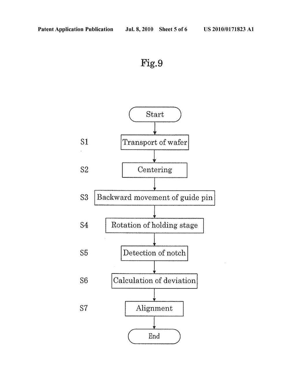 ALIGNMENT APPARATUS FOR SEMICONDUCTOR WAFER - diagram, schematic, and image 06