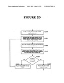 METHOD FOR MEASURING RETAIL DISPLAY AND COMPLIANCE diagram and image