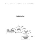 METHOD FOR MEASURING RETAIL DISPLAY AND COMPLIANCE diagram and image