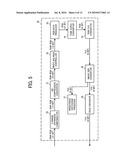 IMAGING APPARATUS AND IMAGING METHOD diagram and image