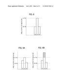 IMAGING APPARATUS AND IMAGING METHOD diagram and image