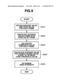 IMAGE PROCESSING APPARATUS AND IMAGE PROCESSING METHOD diagram and image