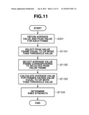 IMAGE PROCESSING APPARATUS AND IMAGE PROCESSING METHOD diagram and image