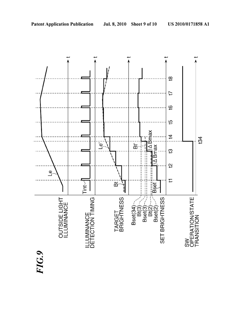 DISPLAY CONTROL DEVICE AND CONTROL METHOD THEREOF - diagram, schematic, and image 10