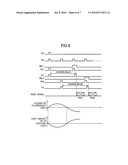 IMAGER CAPTURING AN IMAGE WITH A ROLLING SHUTTER diagram and image