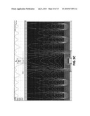 Fringe Field Switching Mode Liquid Crystal Display Device diagram and image