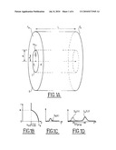 Method of Classifying a Graded-Index Multimode Optical Fiber diagram and image