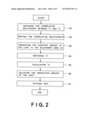 PATTERN INSPECTION DEVICE AND METHOD diagram and image