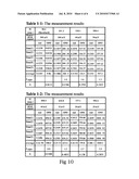 FOR PATH IMBALANCE MEASUREMENT OF THE TWO ARMS FIBER OPTIC INTERFEROMETER diagram and image