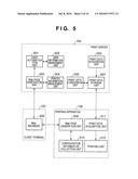 PRINT SYSTEM, PRINT SERVER, CONTROL METHOD THEREOF, AND PROGRAM diagram and image