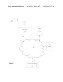 Print Job Submission Mechanism diagram and image