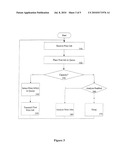 Print Job Submission Mechanism diagram and image