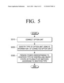 IMAGE FORMING APPARATUS, UNIVERSAL INTERFACE DEVICE, AND METHOD OF USING OPTION UNIT diagram and image