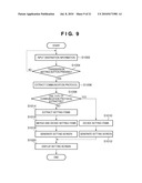 DESTINATION SETTING APPARATUS, CONTROL METHOD, AND RECORDING MEDIUM diagram and image