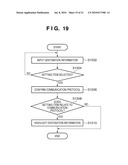 DESTINATION SETTING APPARATUS, CONTROL METHOD, AND RECORDING MEDIUM diagram and image