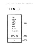 IMAGE COMMUNICATION METHOD AND APPARATUS diagram and image