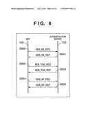 IMAGE COMMUNICATION METHOD AND APPARATUS diagram and image