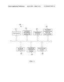 Document Information Acquisition and Notification of Duplicate Document Storage diagram and image