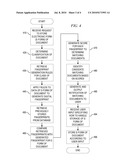 Document Information Acquisition and Notification of Duplicate Document Storage diagram and image