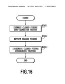 IMAGE PROCESSING APPARATUS, IMAGE PROCESSING METHOD, AND COMPUTER PROGRAM THEREOF diagram and image