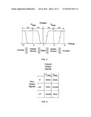 SYSTEM AND METHOD FOR DISPLAY DEVICE WITH REINFORCING SUBSTANCE diagram and image