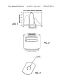 Automated scanning cytometry using chromatic aberrtation for multiplanar image acquisition diagram and image