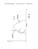 Automated scanning cytometry using chromatic aberrtation for multiplanar image acquisition diagram and image