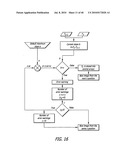 Automated scanning cytometry using chromatic aberrtation for multiplanar image acquisition diagram and image