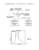 Automated scanning cytometry using chromatic aberrtation for multiplanar image acquisition diagram and image