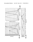 Automated scanning cytometry using chromatic aberrtation for multiplanar image acquisition diagram and image