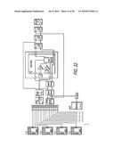 Automated scanning cytometry using chromatic aberrtation for multiplanar image acquisition diagram and image