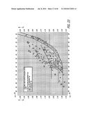 Automated scanning cytometry using chromatic aberrtation for multiplanar image acquisition diagram and image