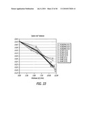 Automated scanning cytometry using chromatic aberrtation for multiplanar image acquisition diagram and image