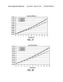 Automated scanning cytometry using chromatic aberrtation for multiplanar image acquisition diagram and image