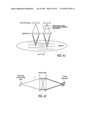 Automated scanning cytometry using chromatic aberrtation for multiplanar image acquisition diagram and image