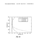 Automated scanning cytometry using chromatic aberrtation for multiplanar image acquisition diagram and image