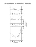 Automated scanning cytometry using chromatic aberrtation for multiplanar image acquisition diagram and image